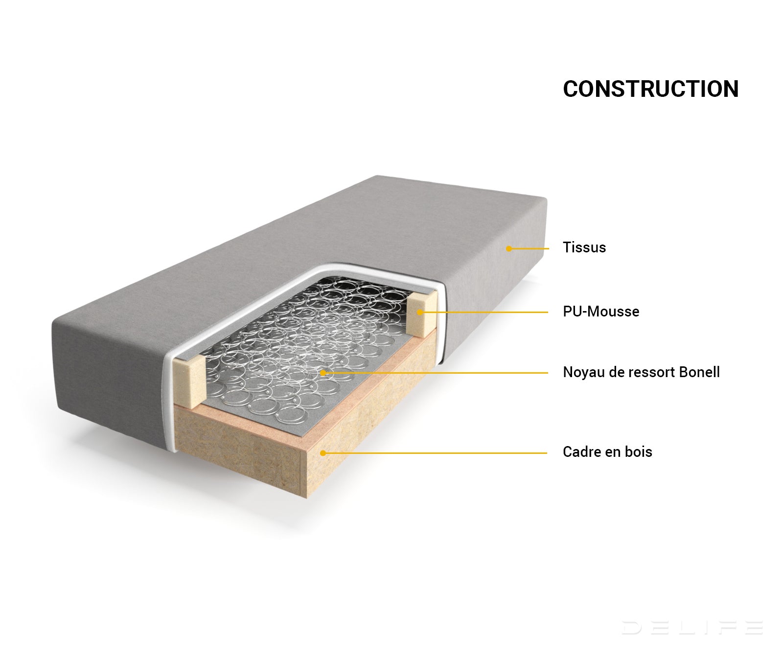 Box spring krevet Dream-Great s madracem i nadmadracem, Materijal: Mikrofibra