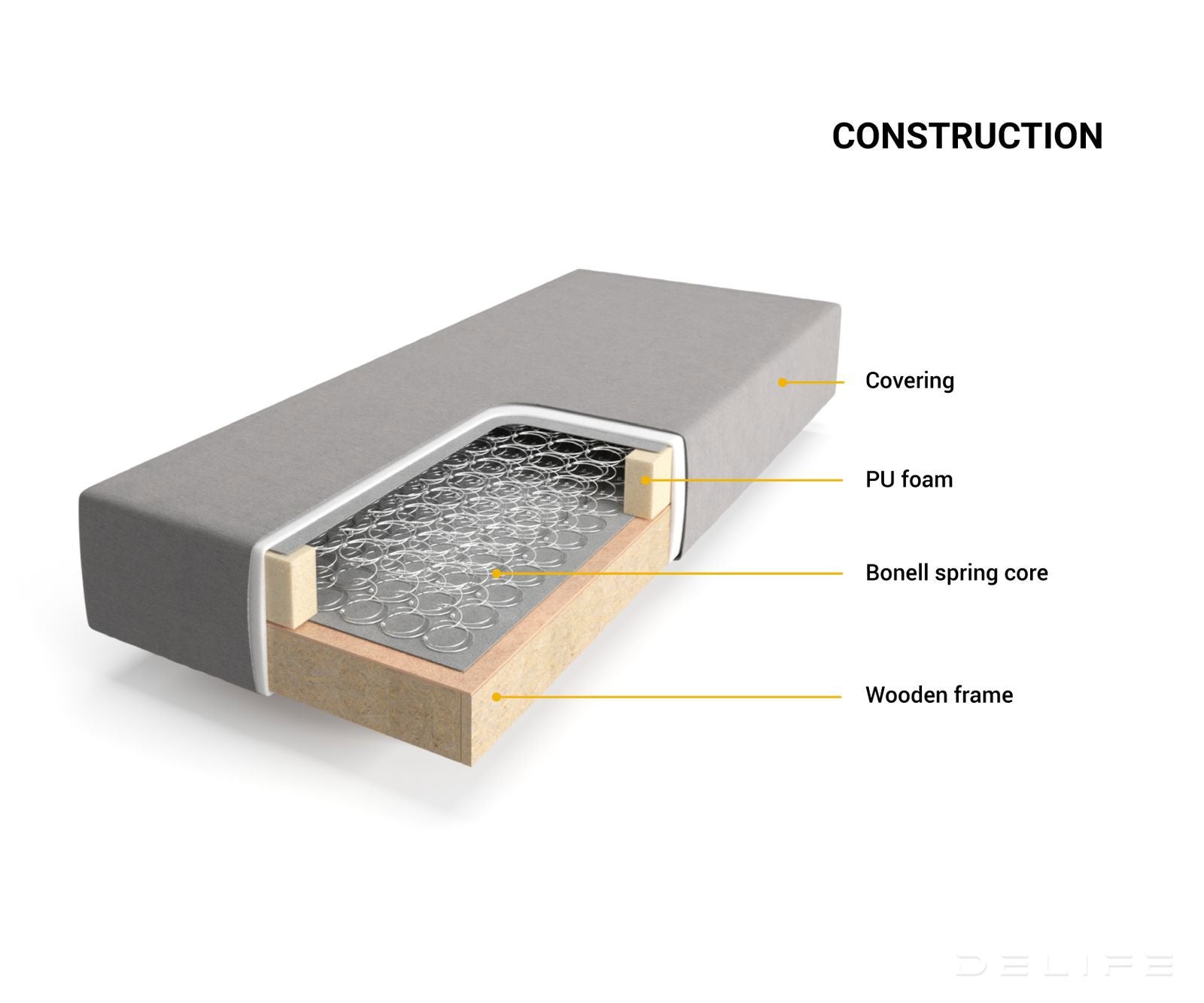 Box spring okvir Dream-Fine, Materijal: Mikrofibra